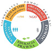 Logo Pomoc Prawna